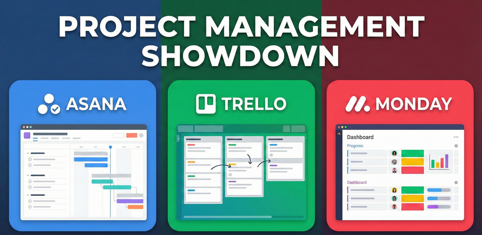 asana vs trello vs monday